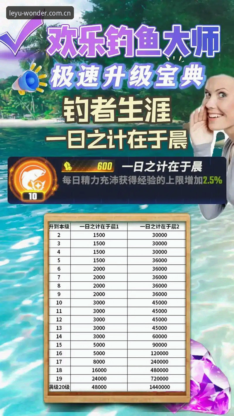 乐鱼娱乐平台必备实用指南：从登录到竞猜投注的全流程解析