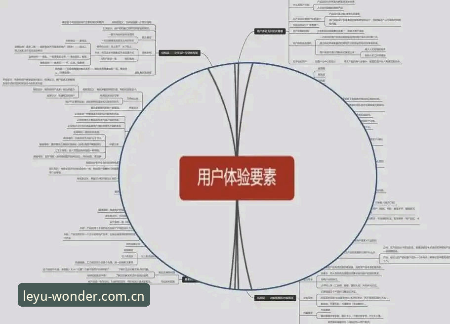 乐鱼体育数据深度解析：从平台功能到用户体验的全方位说明