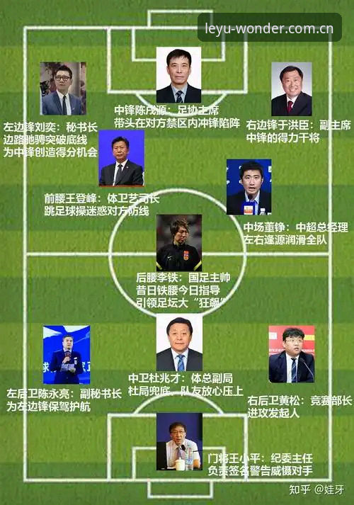 中国足球反腐风暴深度评测——从乐鱼体育视角解析第三批禁足名单的行业影响
